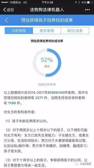 杨浦社会治理公益法律服务中心 智能咨询服务，让法律阳光普照居民生活